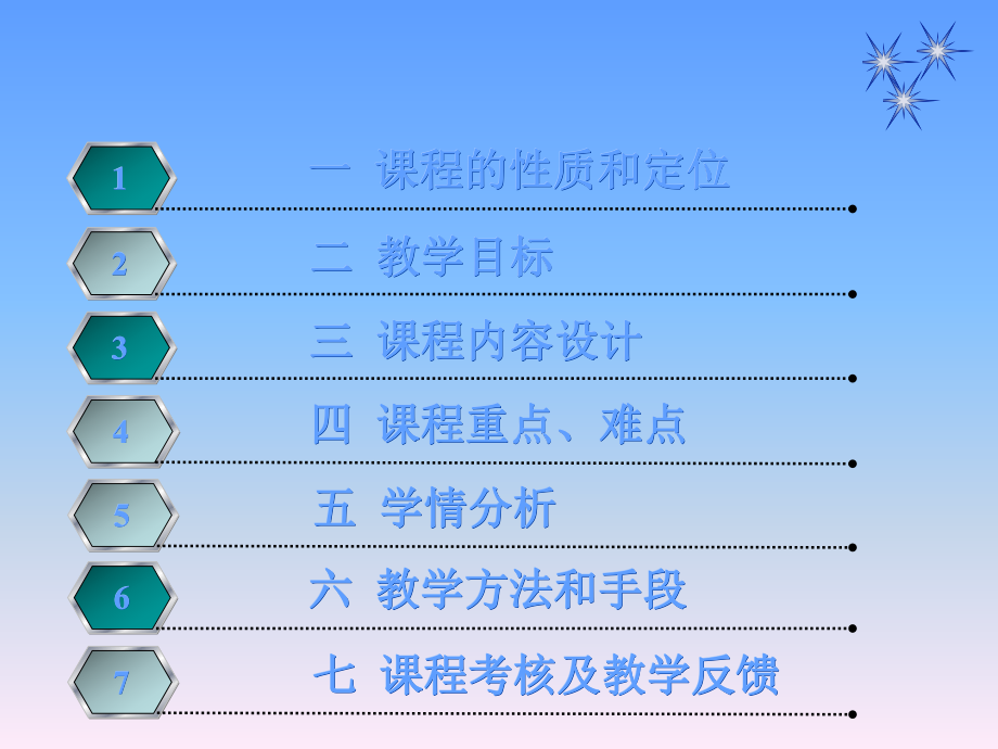 高分子化学说课.ppt_第2页