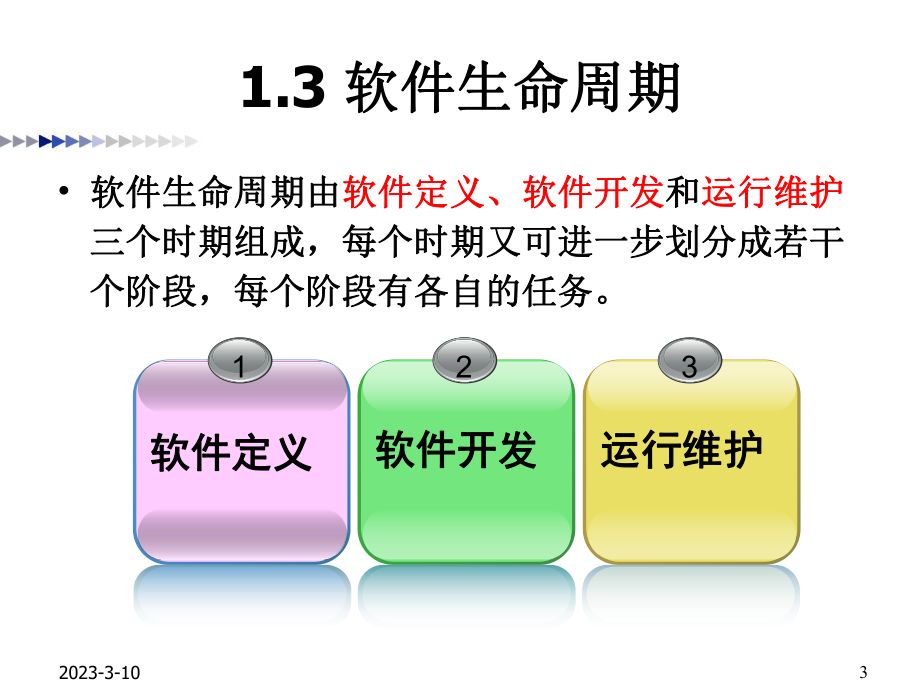 01软件工程与软件过程.ppt_第3页