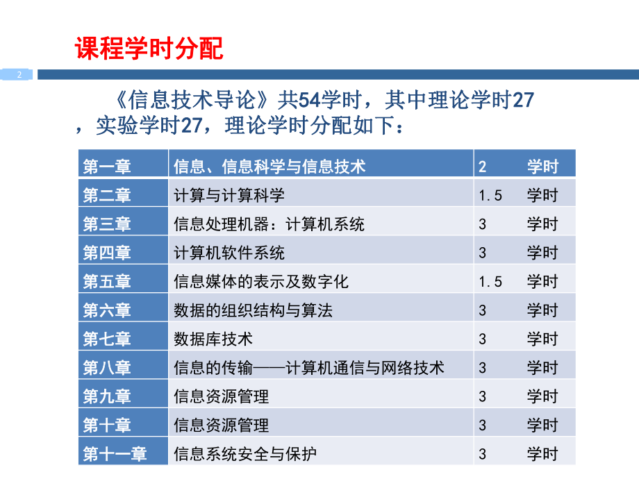 1信息、信息科学与信息技术.ppt_第2页