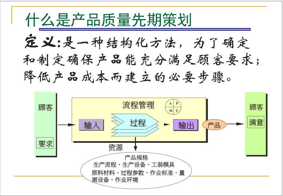 APQP培训资料(实例).ppt_第3页