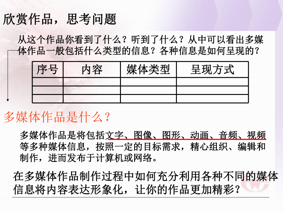 3.1常见的多媒体信息.ppt_第2页