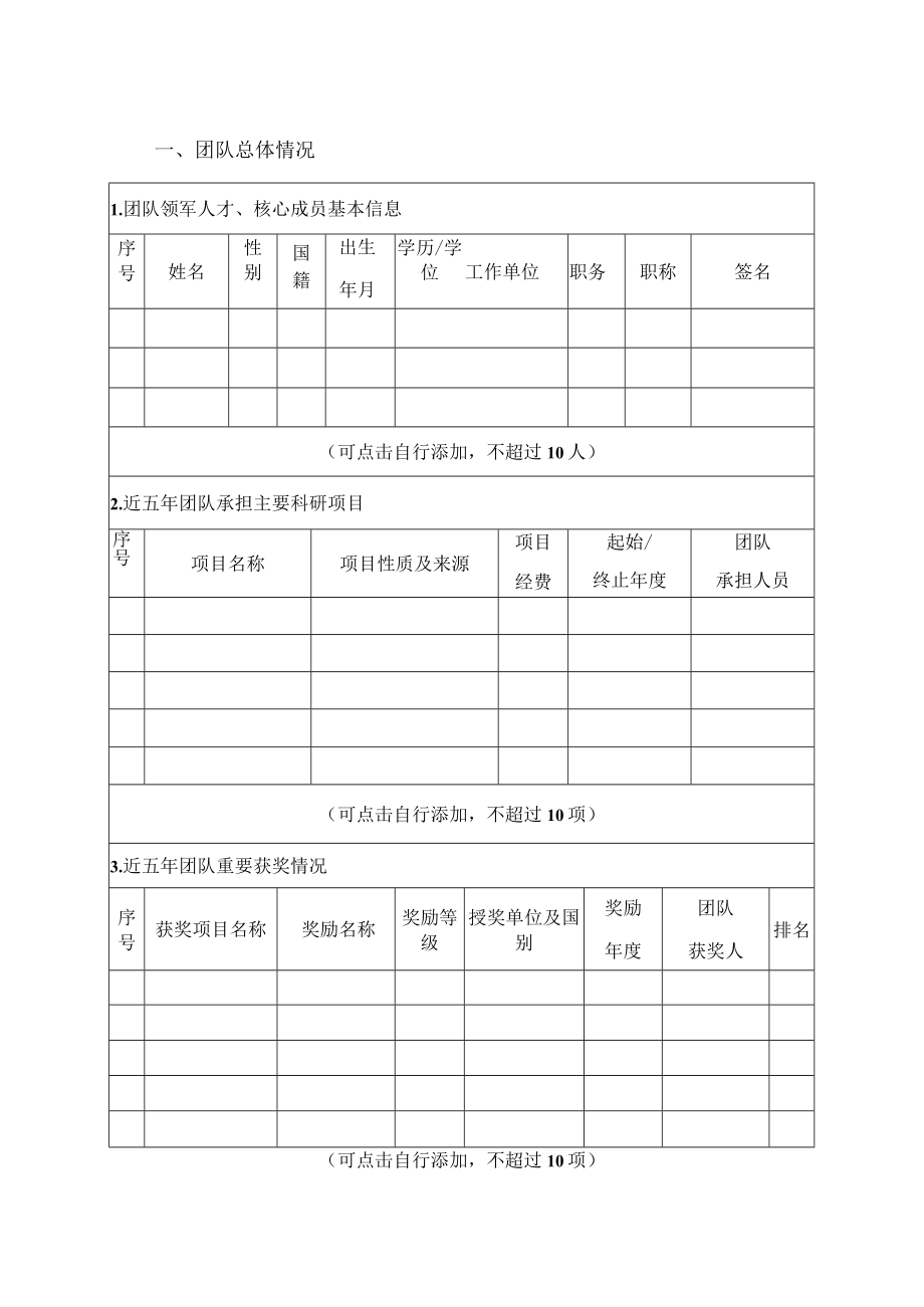 芜湖市高层次科技人才团队申报书.docx_第3页