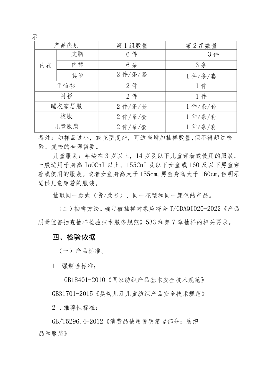 普宁市服装产品内衣、T恤、衬衫、睡衣家居服、校服、儿童服装质量监督专项抽查实施细则.docx_第2页