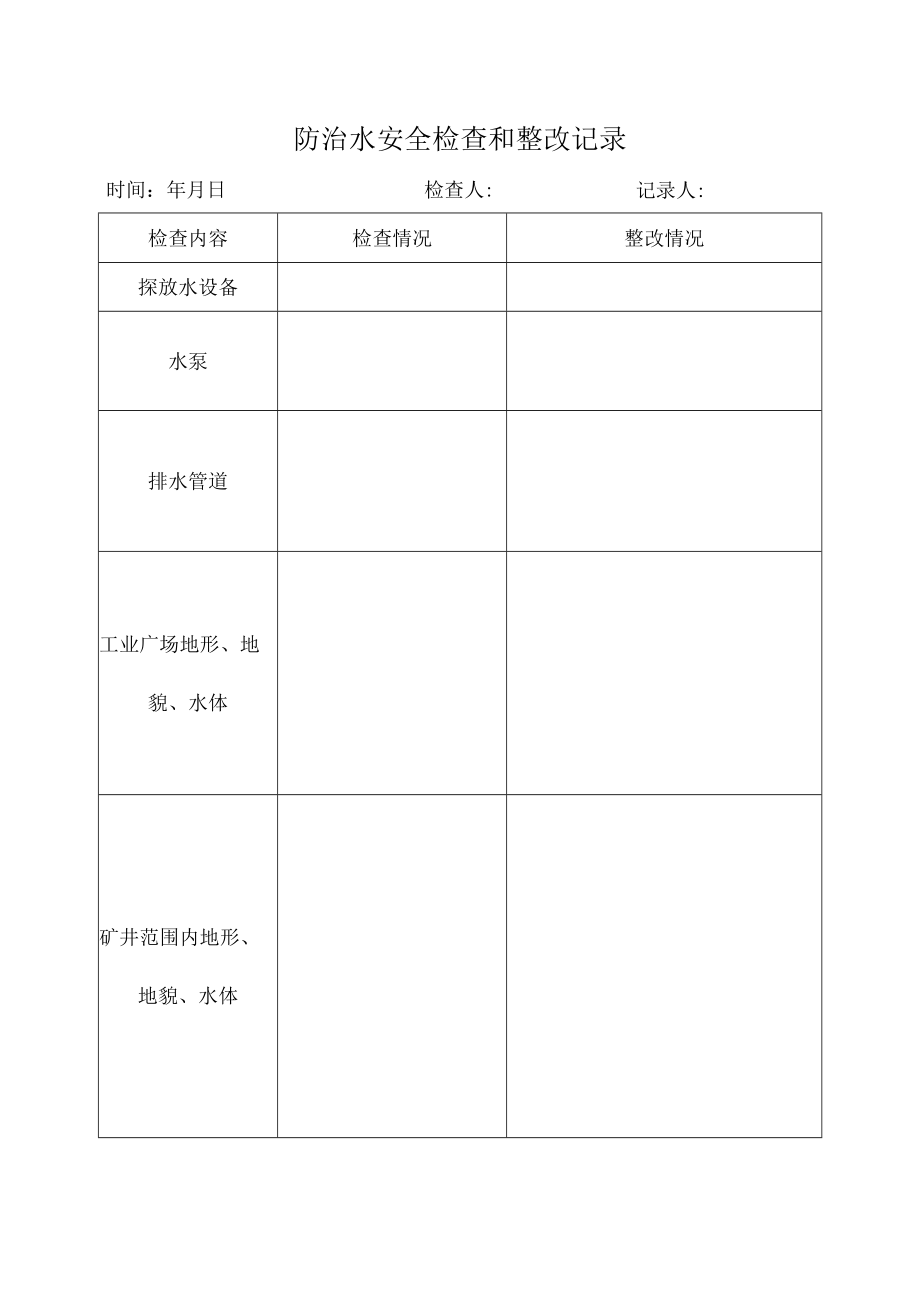 防治水安全检查和整改记录.docx_第1页