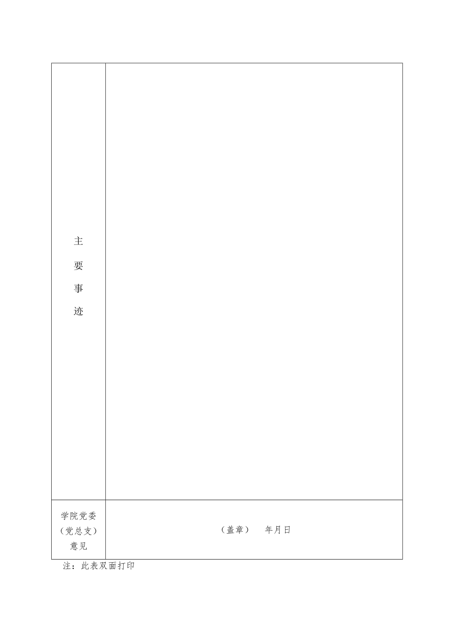 郑州轻工业大学2022年度优秀班主任推荐表.docx_第2页