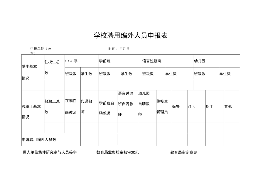 学校聘用编外人员申报表.docx_第1页