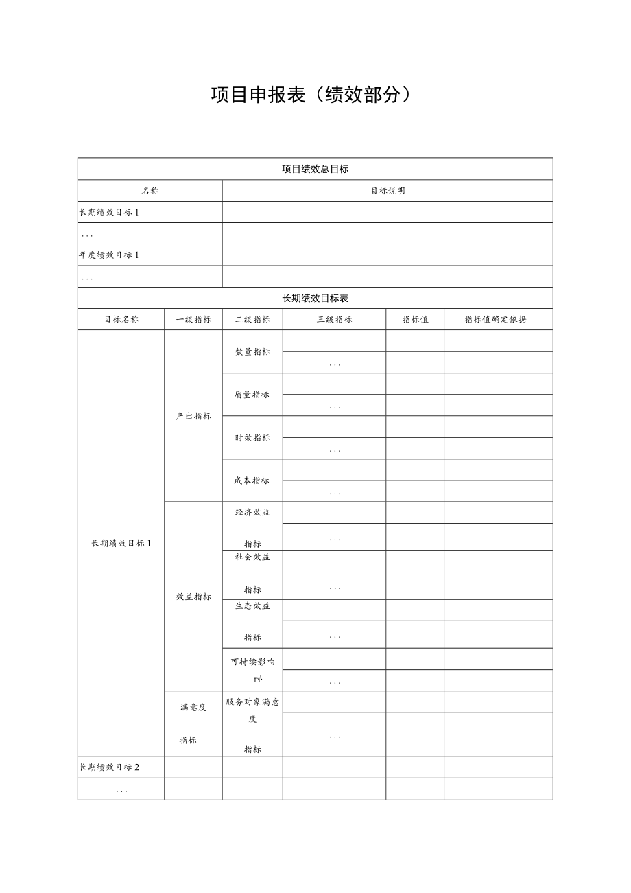 项目申报表（绩效部分）.docx_第1页