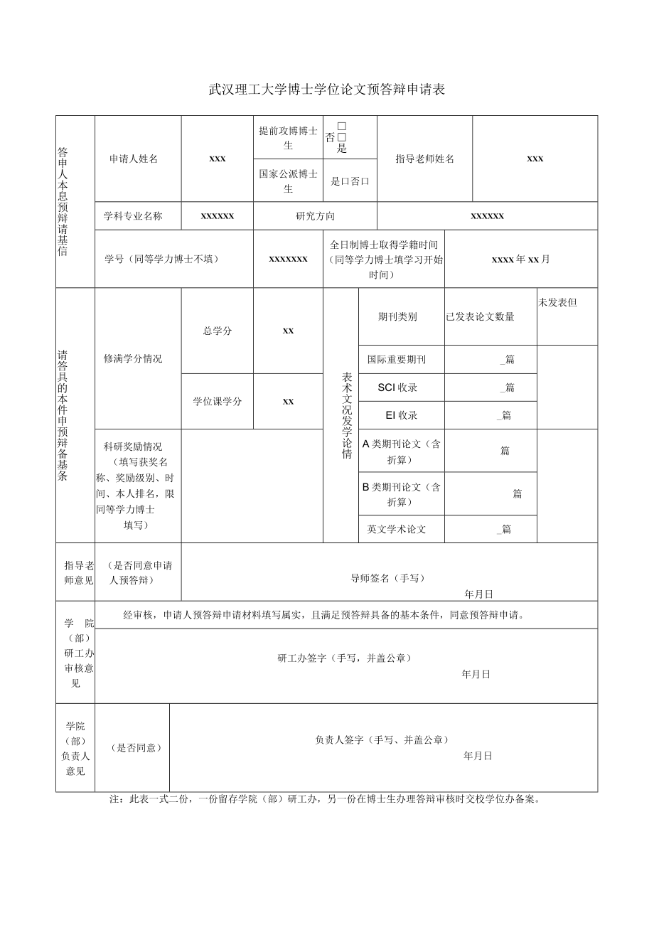 武汉理工大学博士学位论文预答辩申请表.docx_第1页