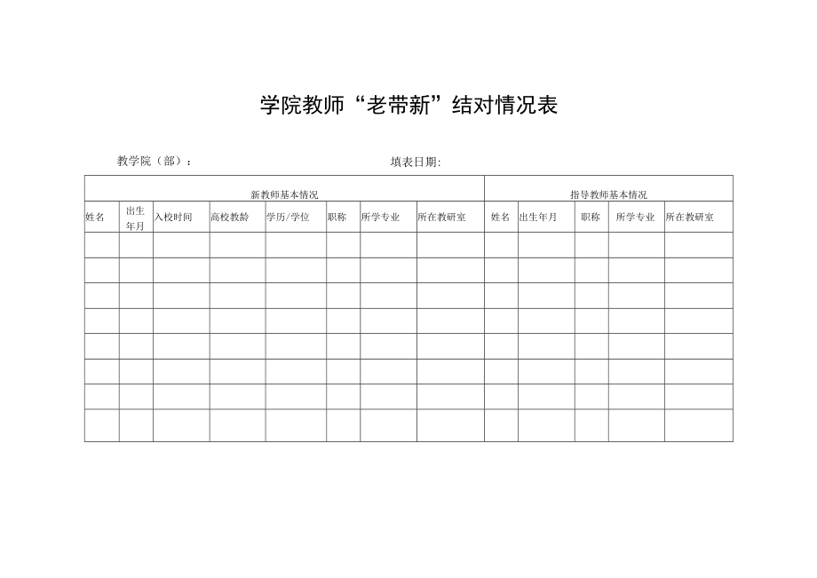 学院教师“老带新”结对情况表.docx_第1页