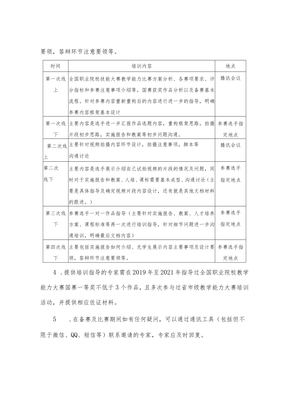 集美业学校教学能力比赛专家培训及参赛指导服务项目报价.docx_第2页