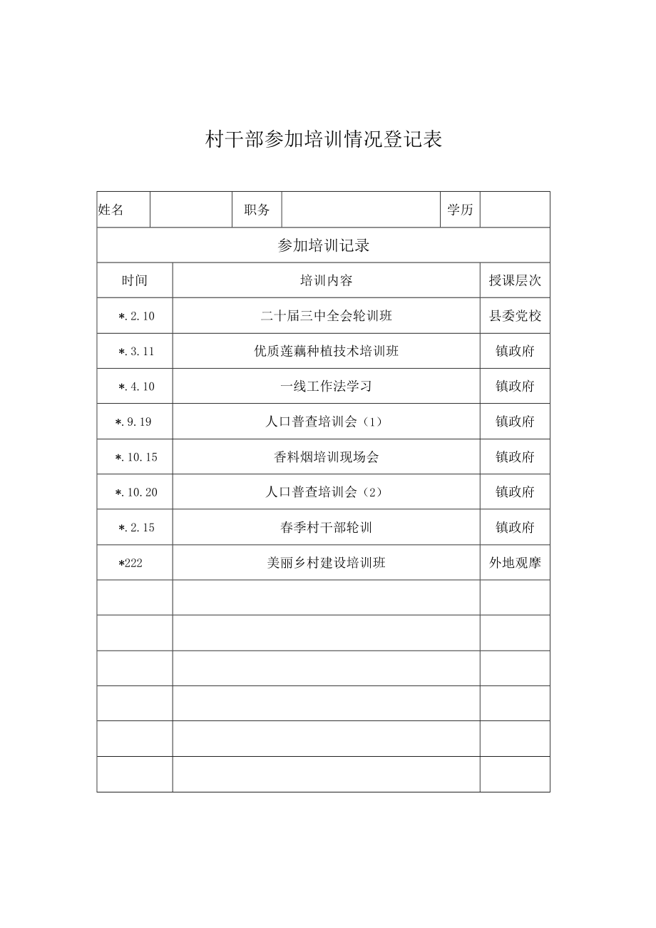 村干部参加培训情况登记表.docx_第1页