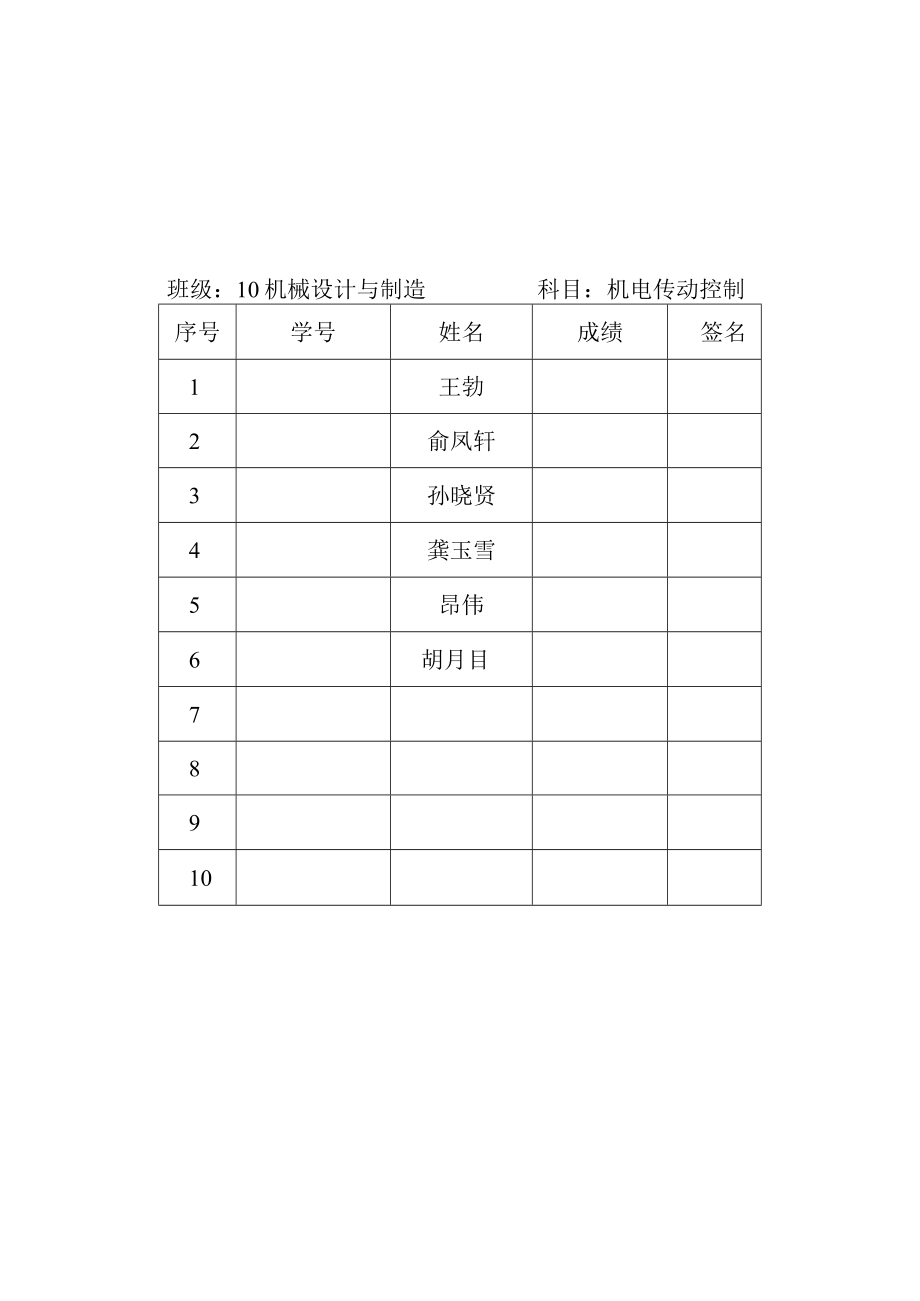 滁州职业技术学院成人高等教育补考、缓考成绩登记表.docx_第1页