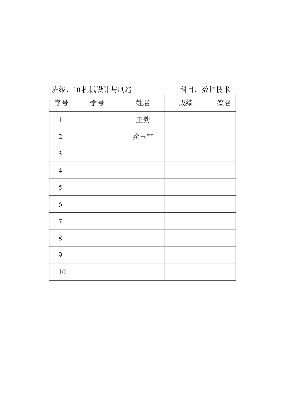 滁州职业技术学院成人高等教育补考、缓考成绩登记表.docx_第2页