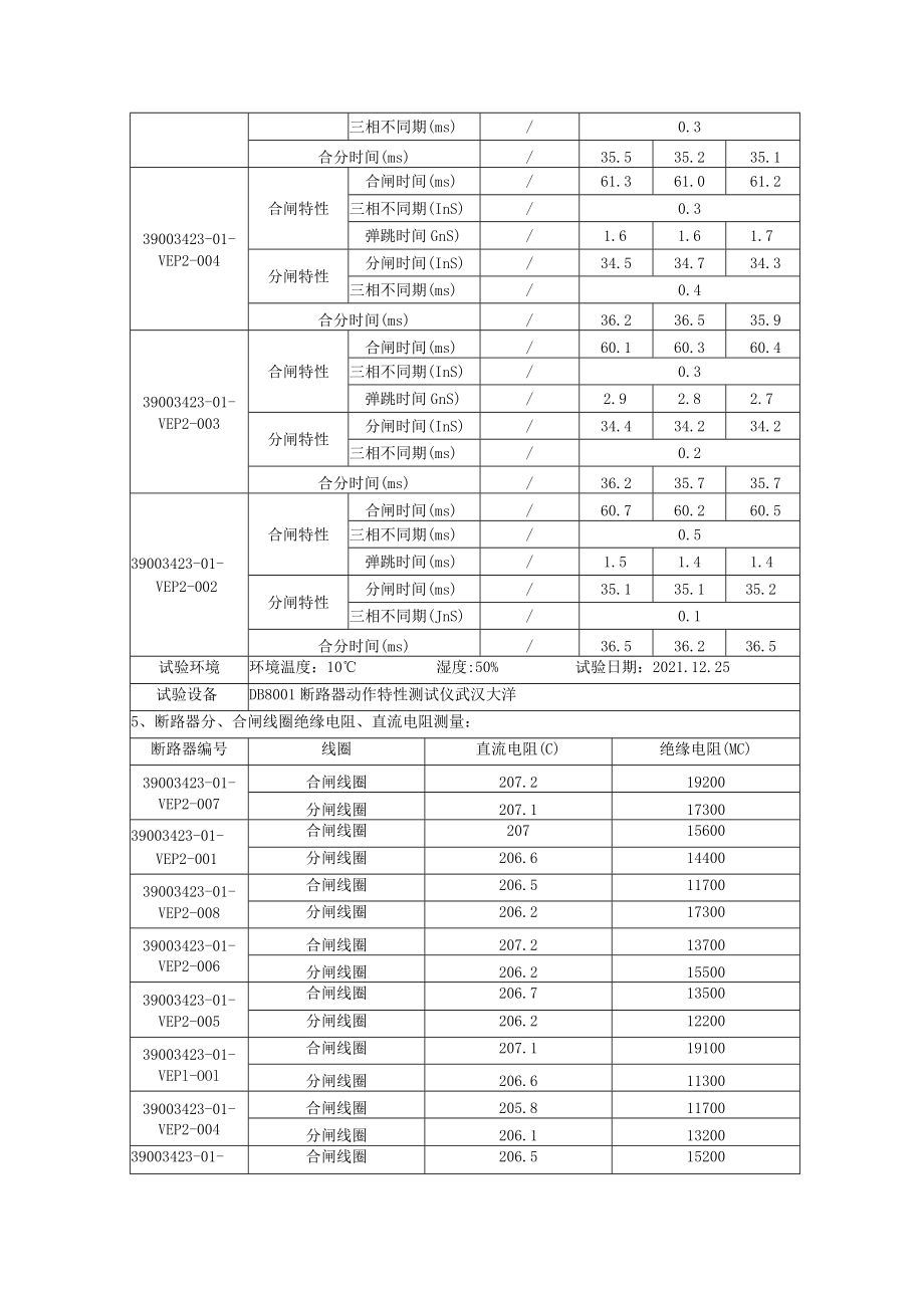 35kV-真空断路器交接试验报告.docx_第3页