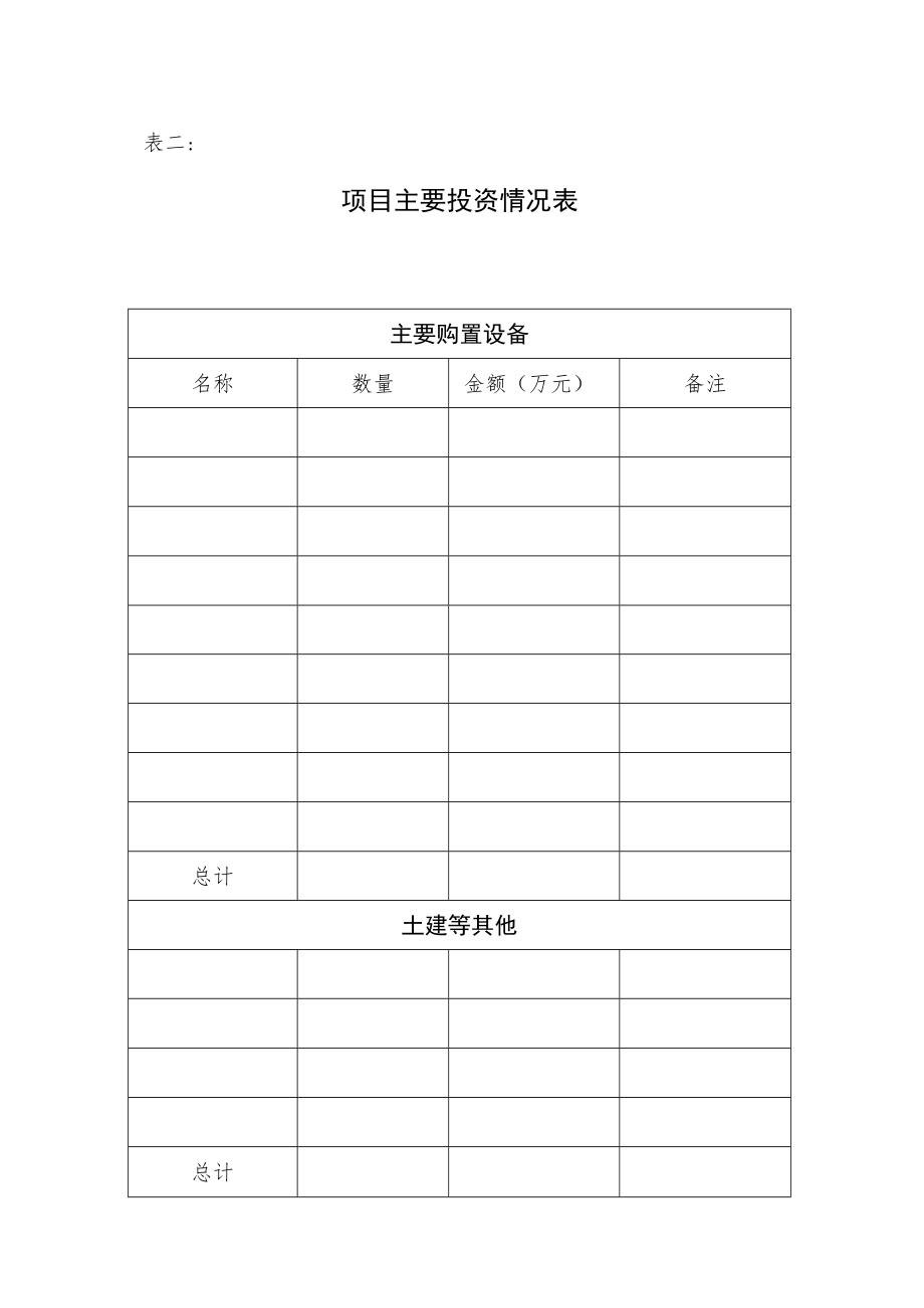 益阳市产业兴市暨产业扶贫三年行动专项资金项目验收资料.docx_第3页