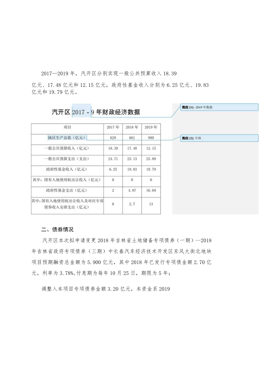 长春汽车经济技术开发区土地储备项目收益与融资自求平衡方案.docx_第3页