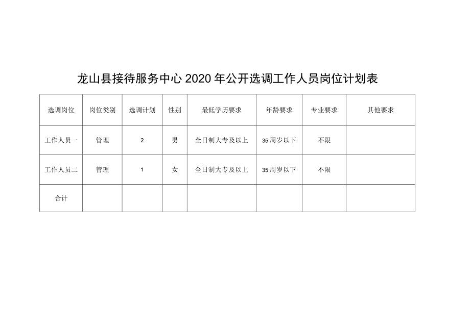 龙山县接待服务中心2020年公开选调工作人员岗位计划表.docx_第1页