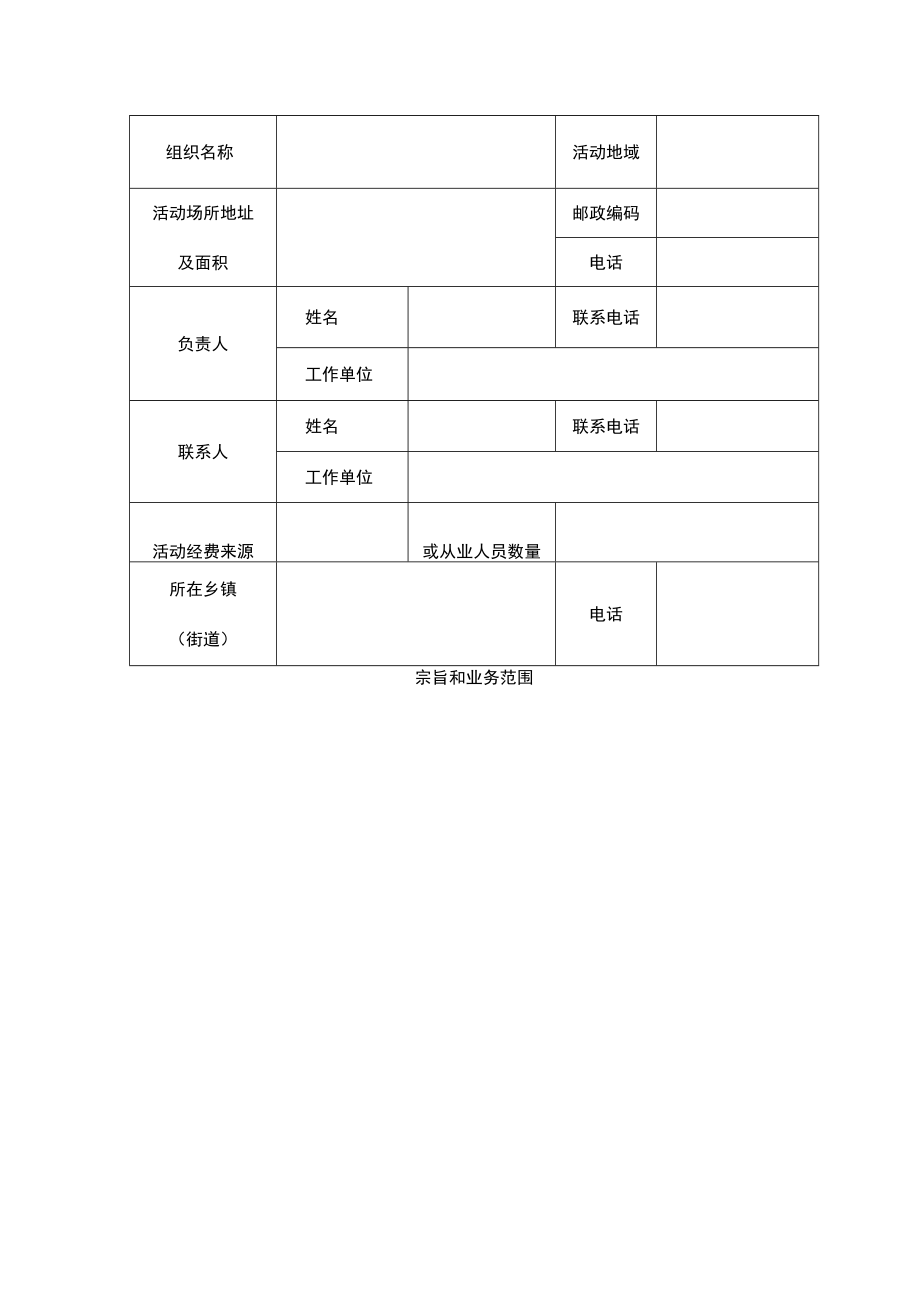 社区社会组织备案申请表.docx_第3页