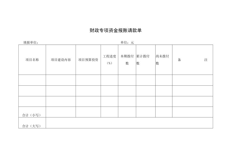 财政专项资金报账请款单.docx_第1页