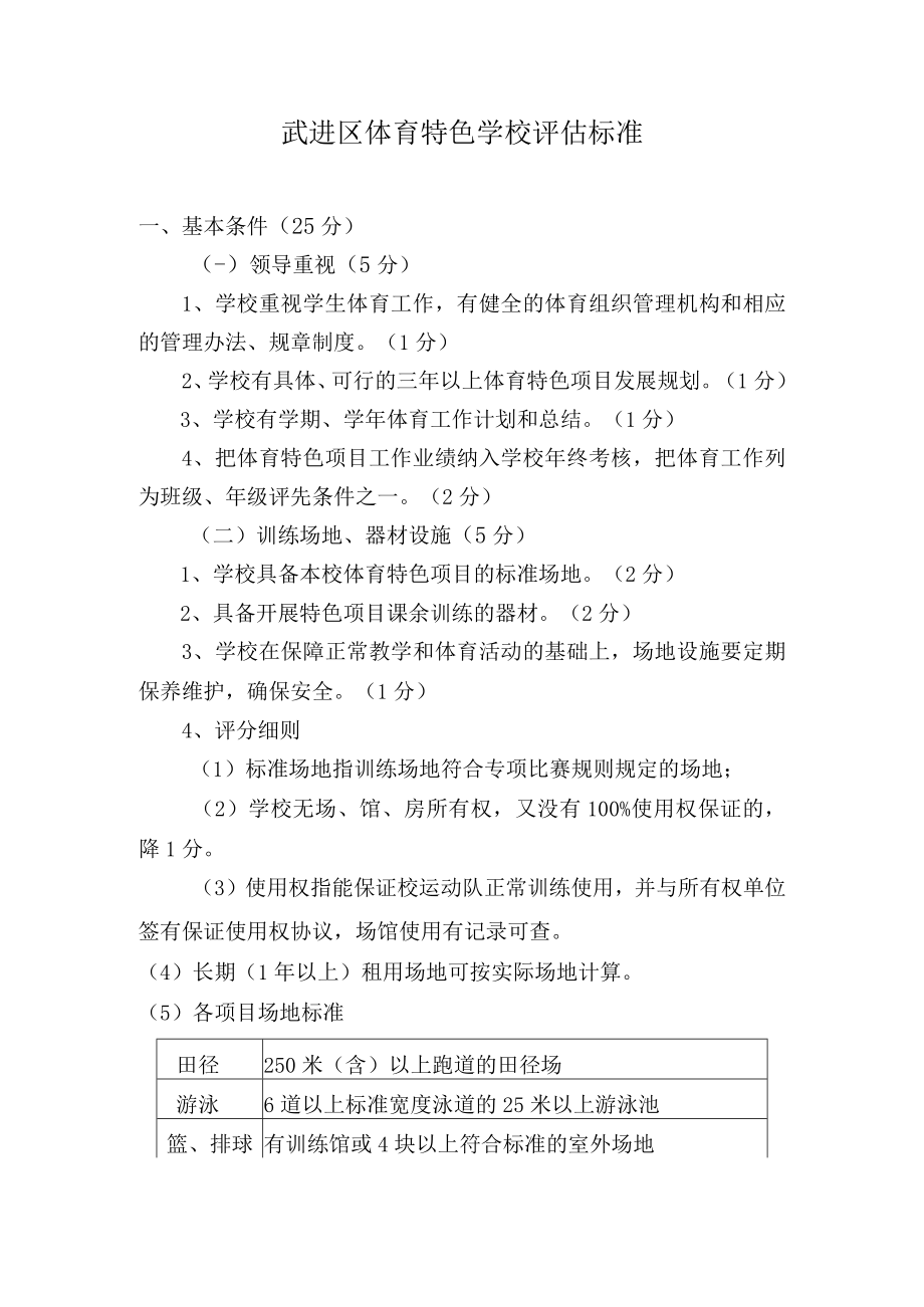 武进区体育特色学校评估标准.docx_第1页