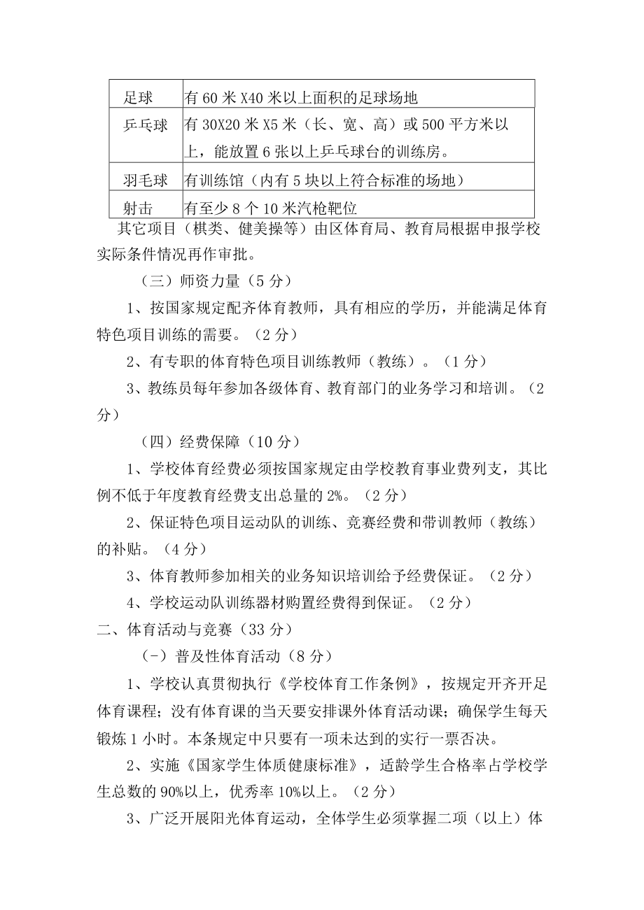 武进区体育特色学校评估标准.docx_第2页