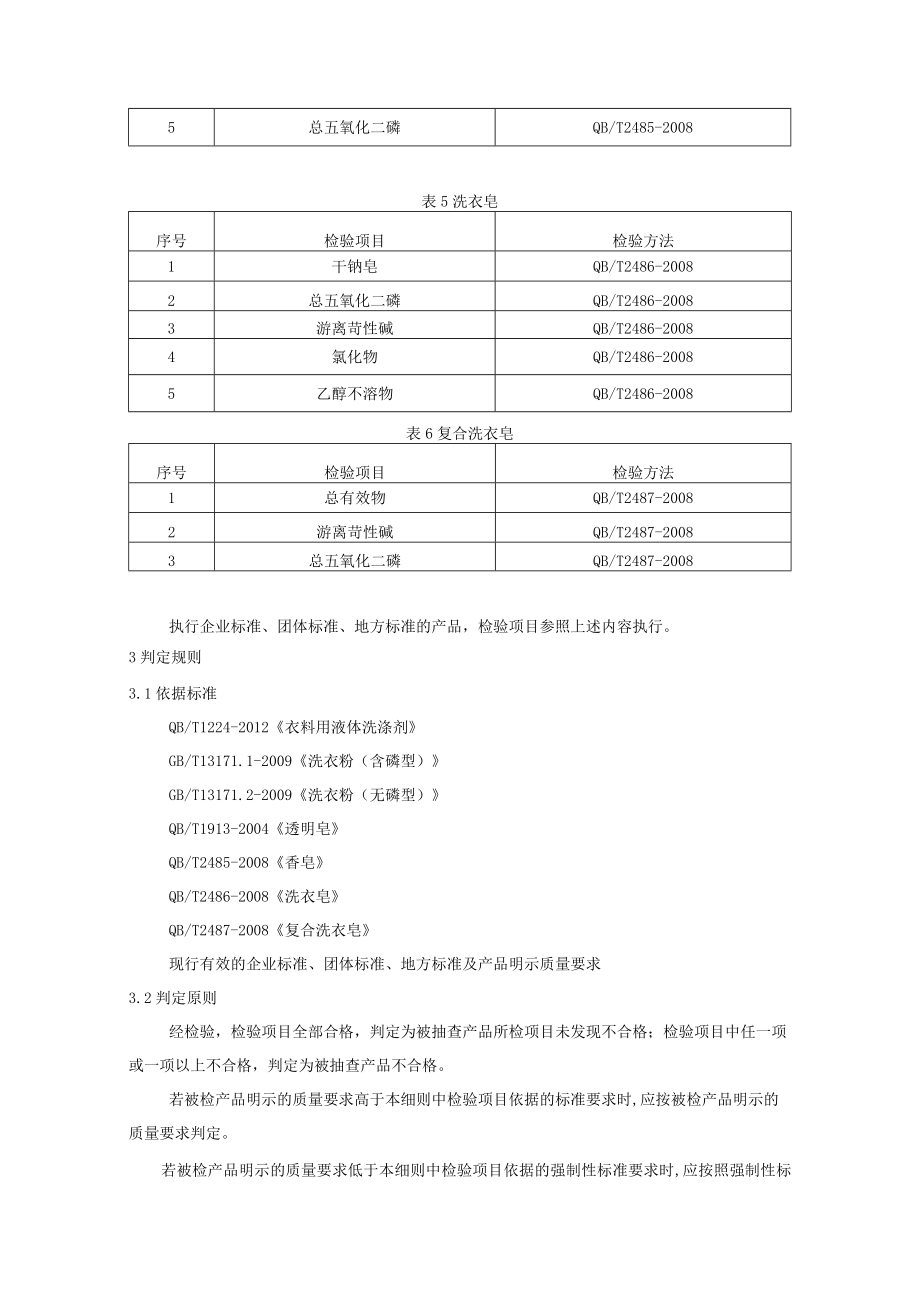 陕西省洗衣液、洗衣粉、皂类等3种产品质量监督抽查实施细则.docx_第2页