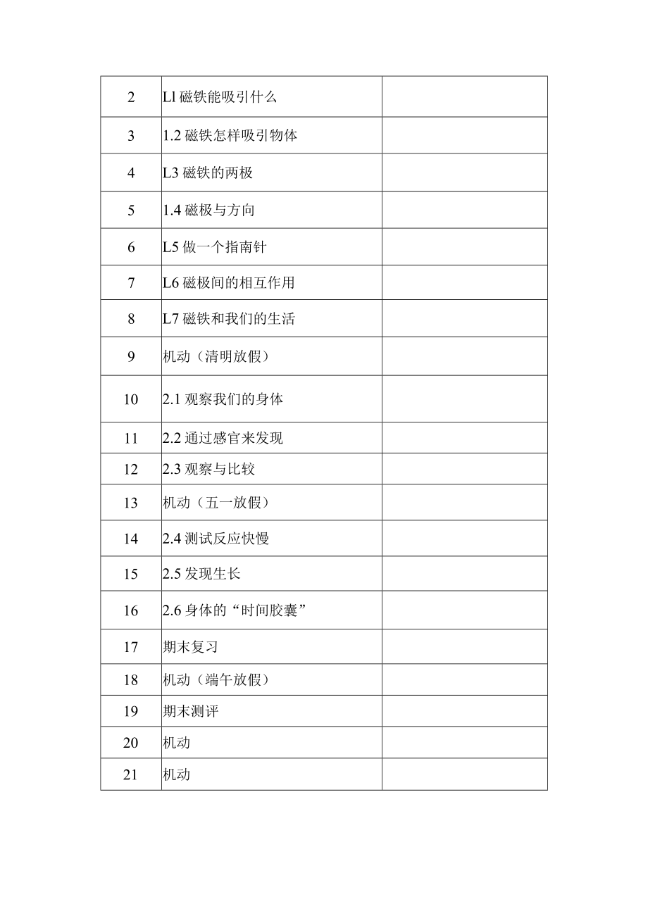 新教科版二年级科学下册教学计划.docx_第3页