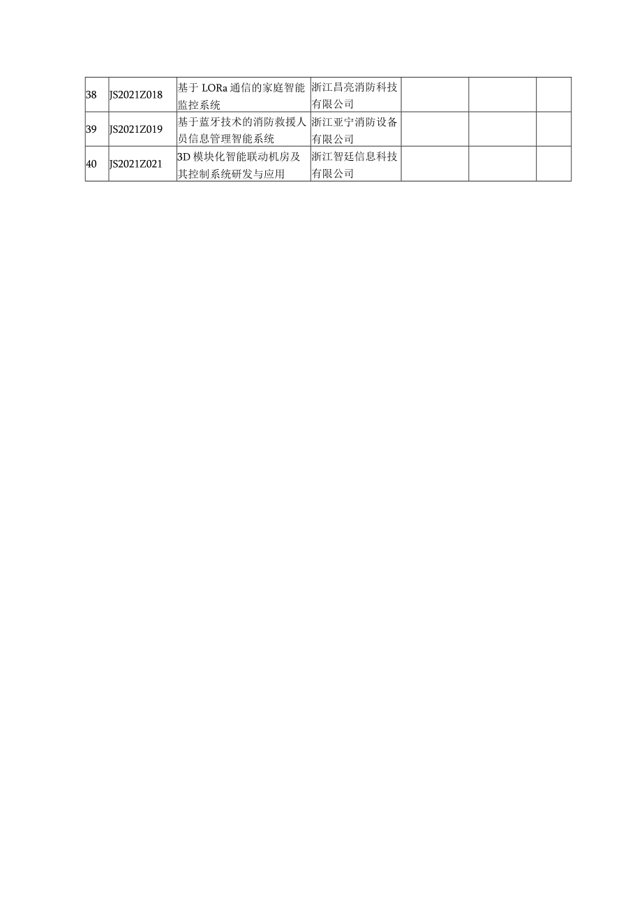 江山市企业产品智能化专项汇总表.docx_第3页