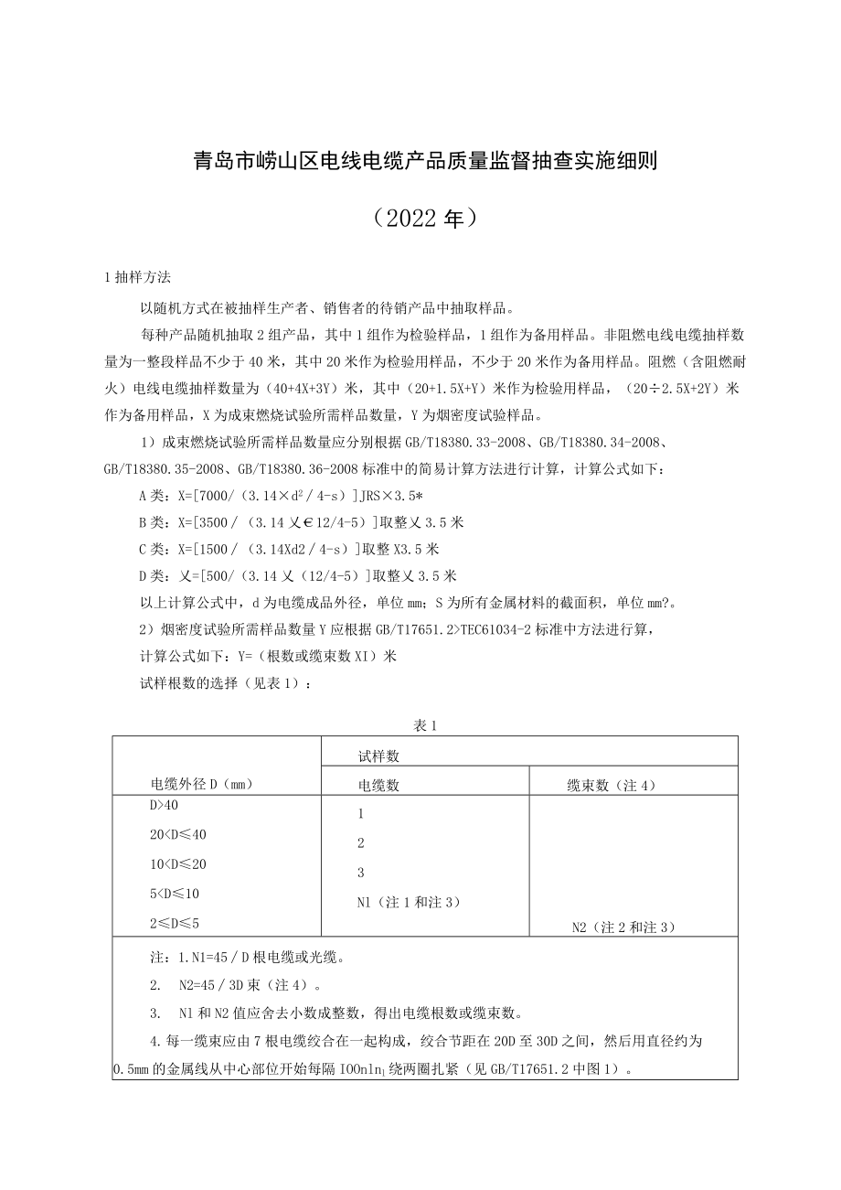 青岛市崂山区电线电缆产品质量监督抽查实施细则2022年.docx_第1页