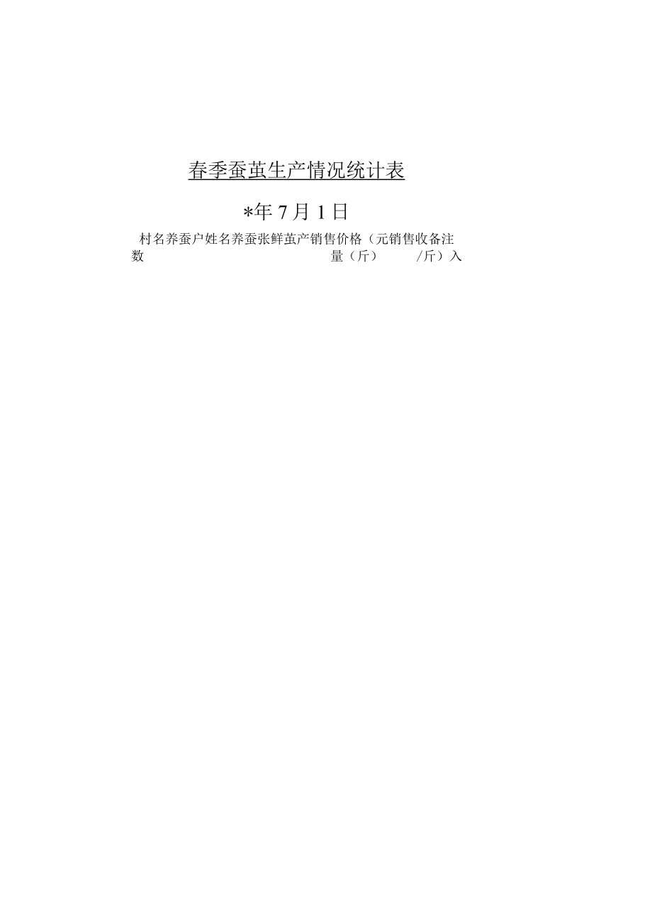 春季蚕茧生产情况统计表.docx_第1页