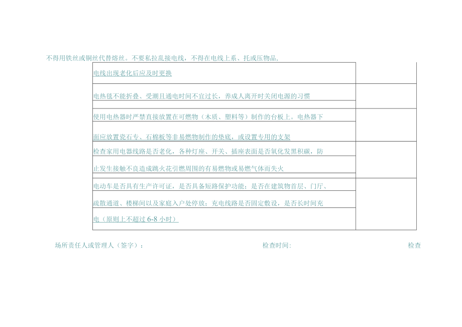 小场所电气火灾隐患自查表.docx_第2页