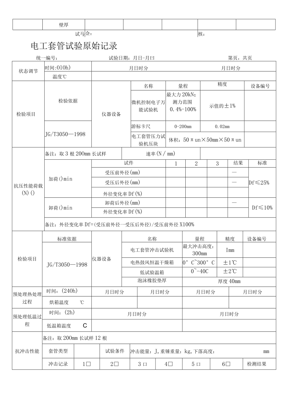 电工套管试验原始记录.docx_第2页