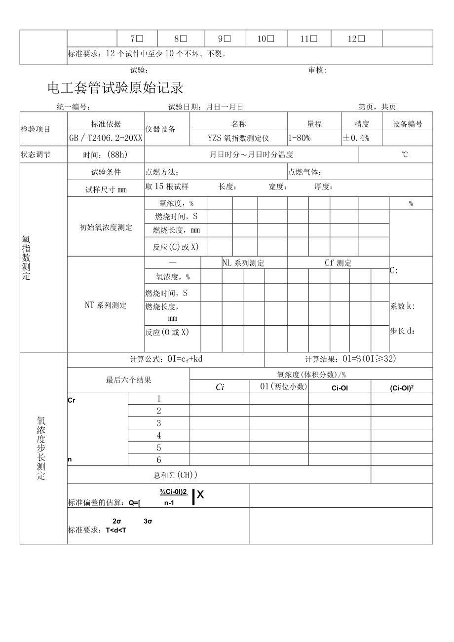 电工套管试验原始记录.docx_第3页