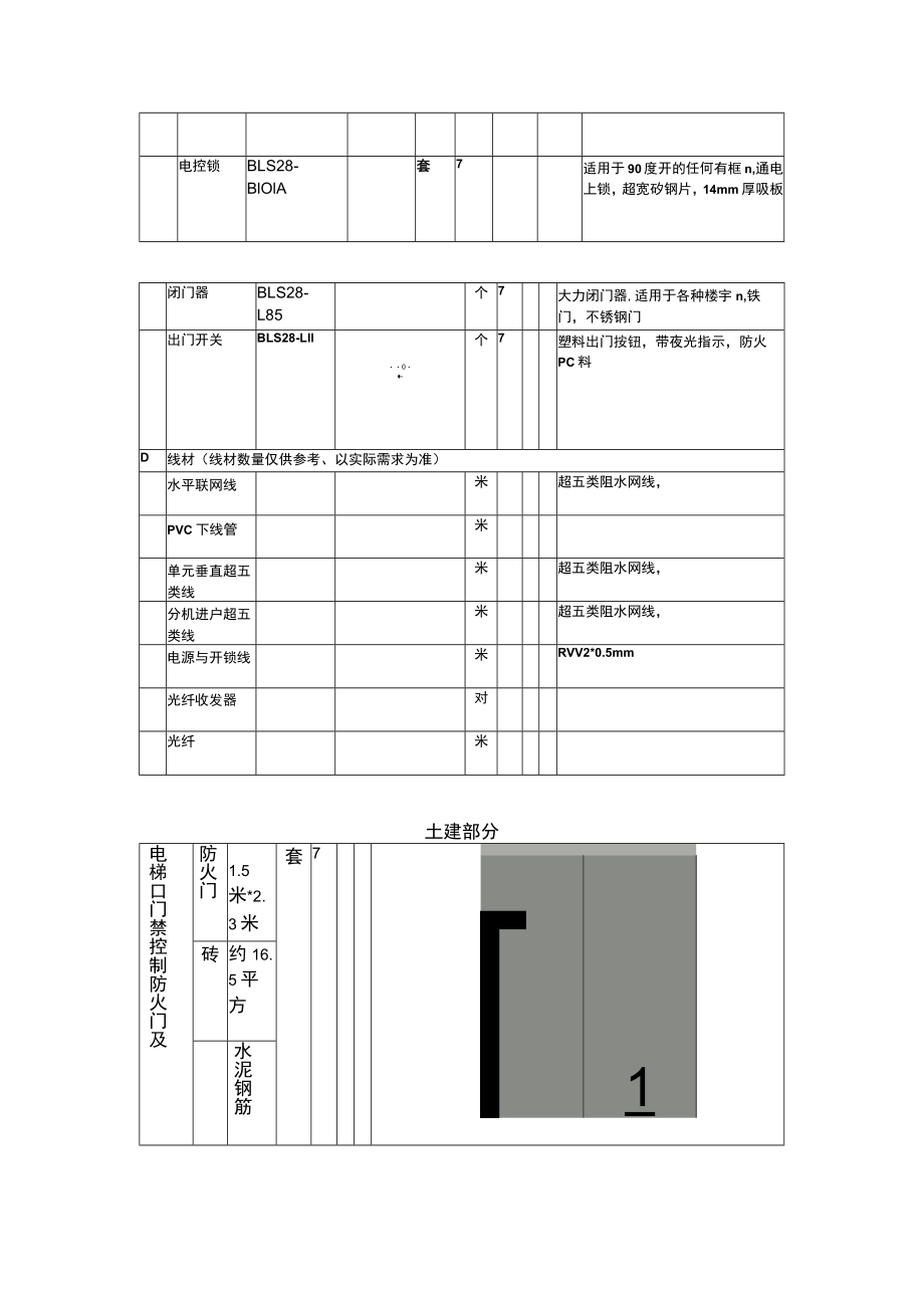 xx项目地下停车场电梯间门禁方案.docx_第2页