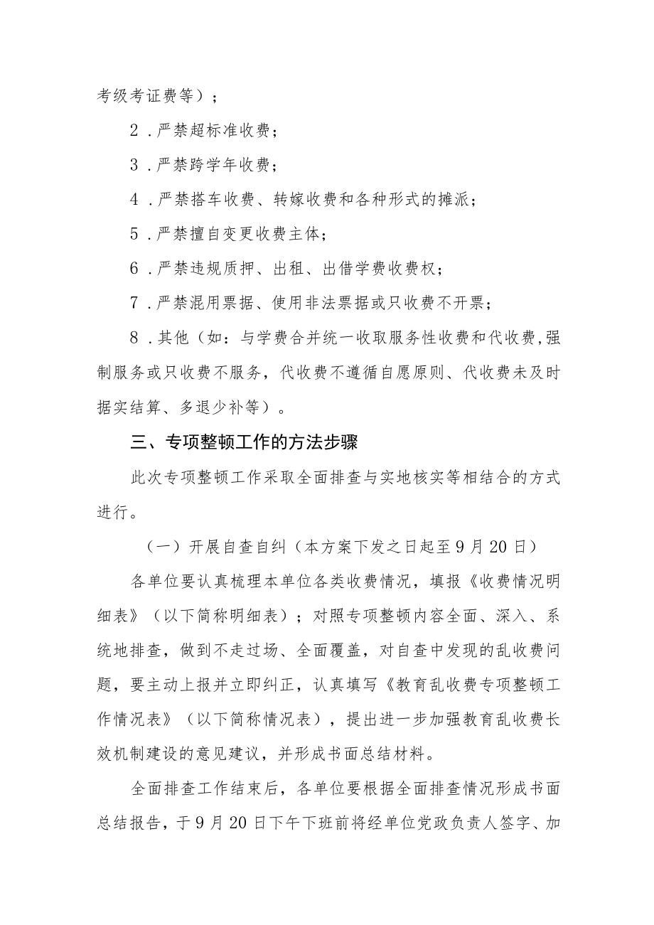 学院关于开展教育乱收费专项整顿工作实施方案.docx_第2页