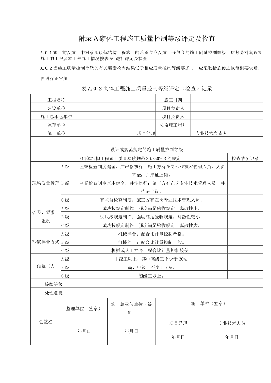 砌体工程施工质量控制等级评定及检查、检验批质量验收记录、填充墙砌体植筋锚固力检验抽样判定、检测记录.docx_第1页