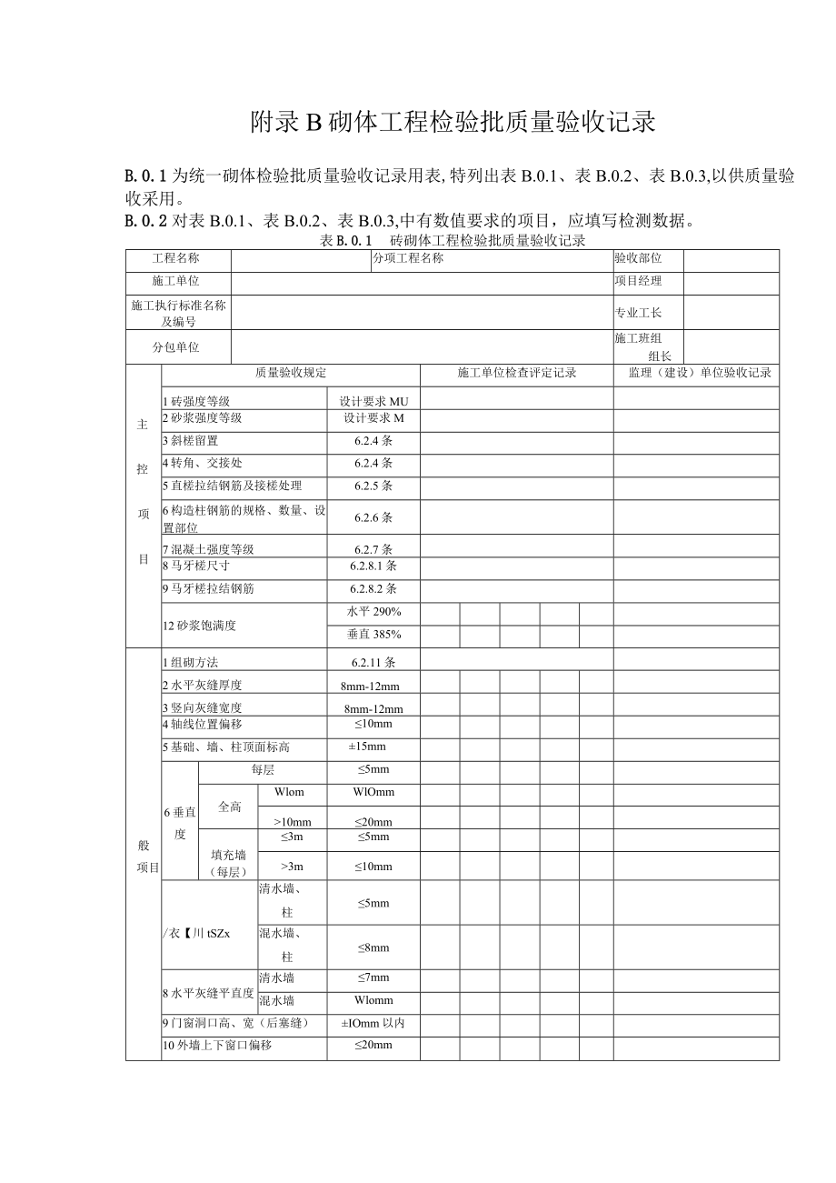 砌体工程施工质量控制等级评定及检查、检验批质量验收记录、填充墙砌体植筋锚固力检验抽样判定、检测记录.docx_第2页