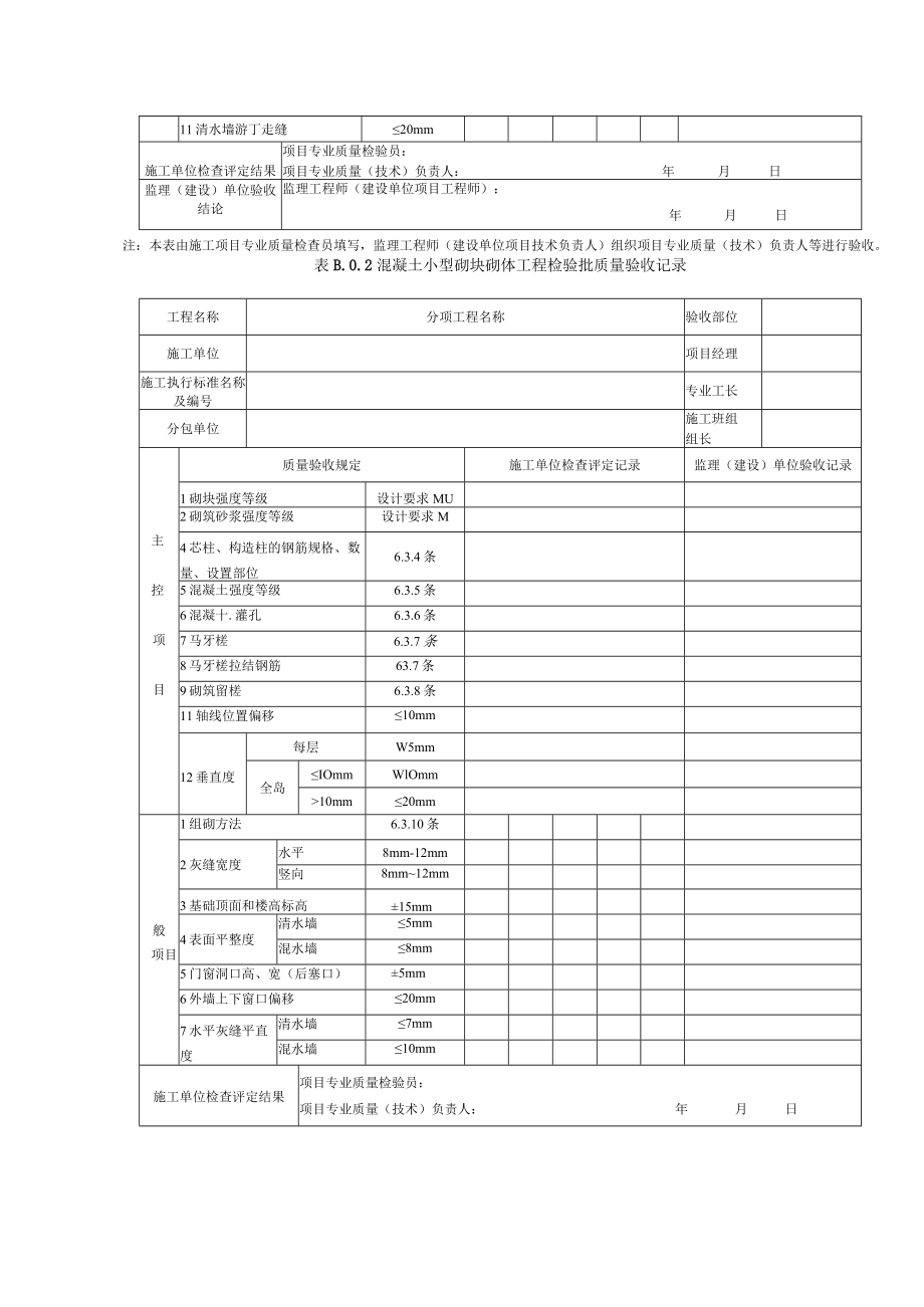 砌体工程施工质量控制等级评定及检查、检验批质量验收记录、填充墙砌体植筋锚固力检验抽样判定、检测记录.docx_第3页