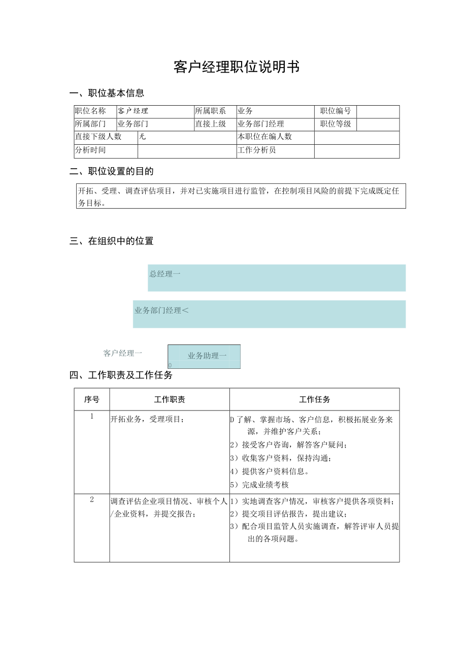 融资性担保公司业务部门职位说明书.docx_第2页