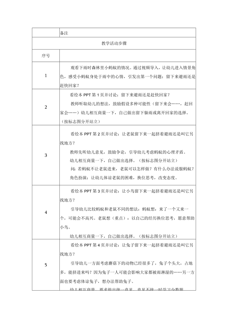 心理健康教育：雨中的蘑菇 教学设计.docx_第2页