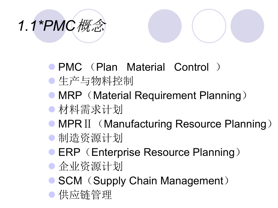 PMC系统性培训资料.ppt_第2页