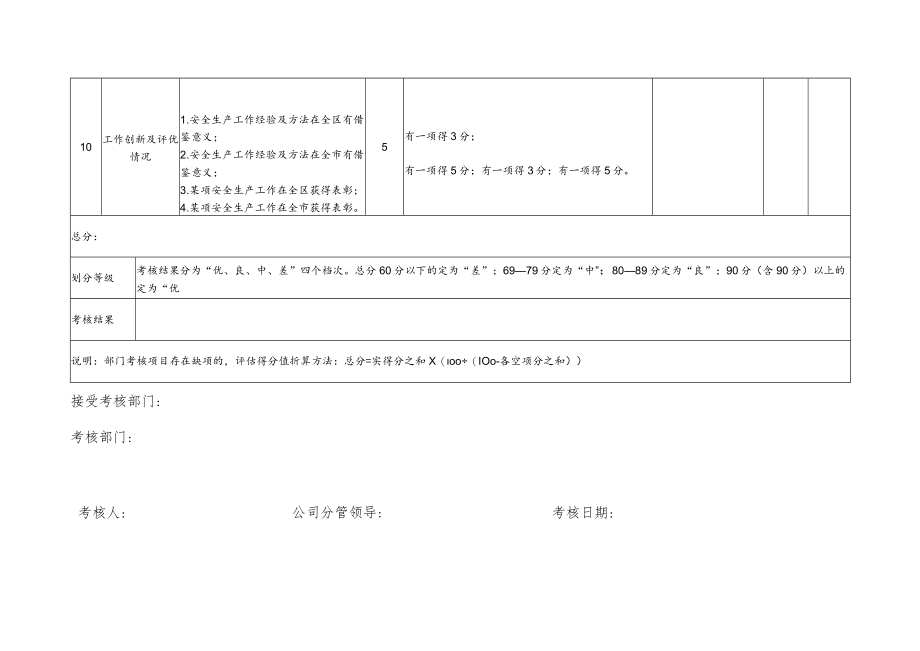 安全生产目标季度考核表 .docx_第3页