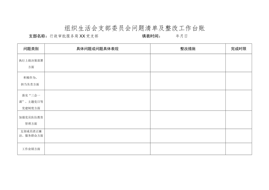 样表=党支部问题清单及整改工作台账.docx_第1页