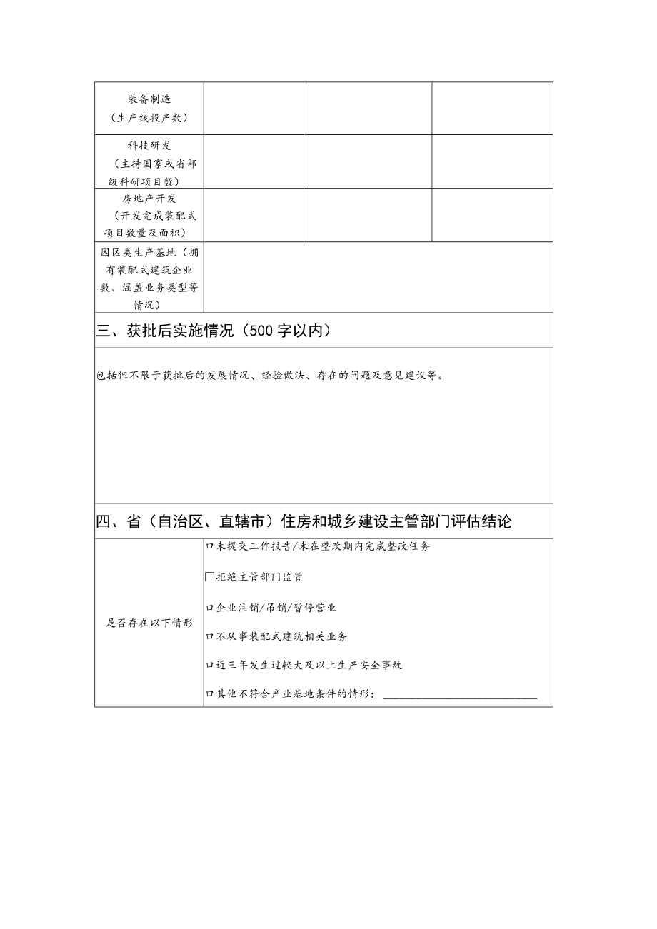 装配式建筑产业基地实施情况报告编制要点、评估表.docx_第3页