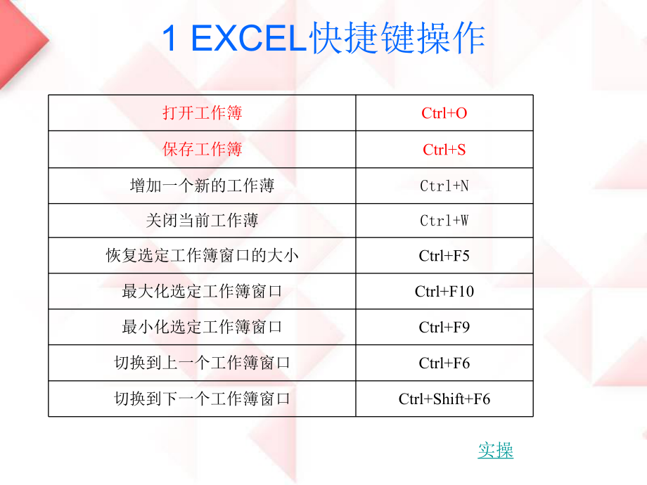 EXCEL常用函数培训教程.ppt_第3页