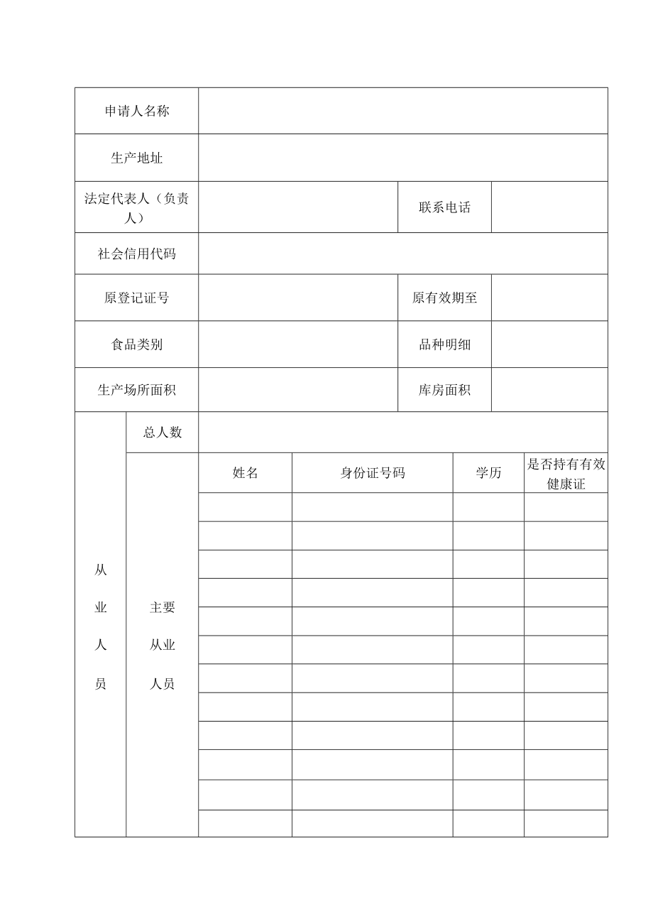 贵州省食品生产加工小作坊登记申请书.docx_第2页