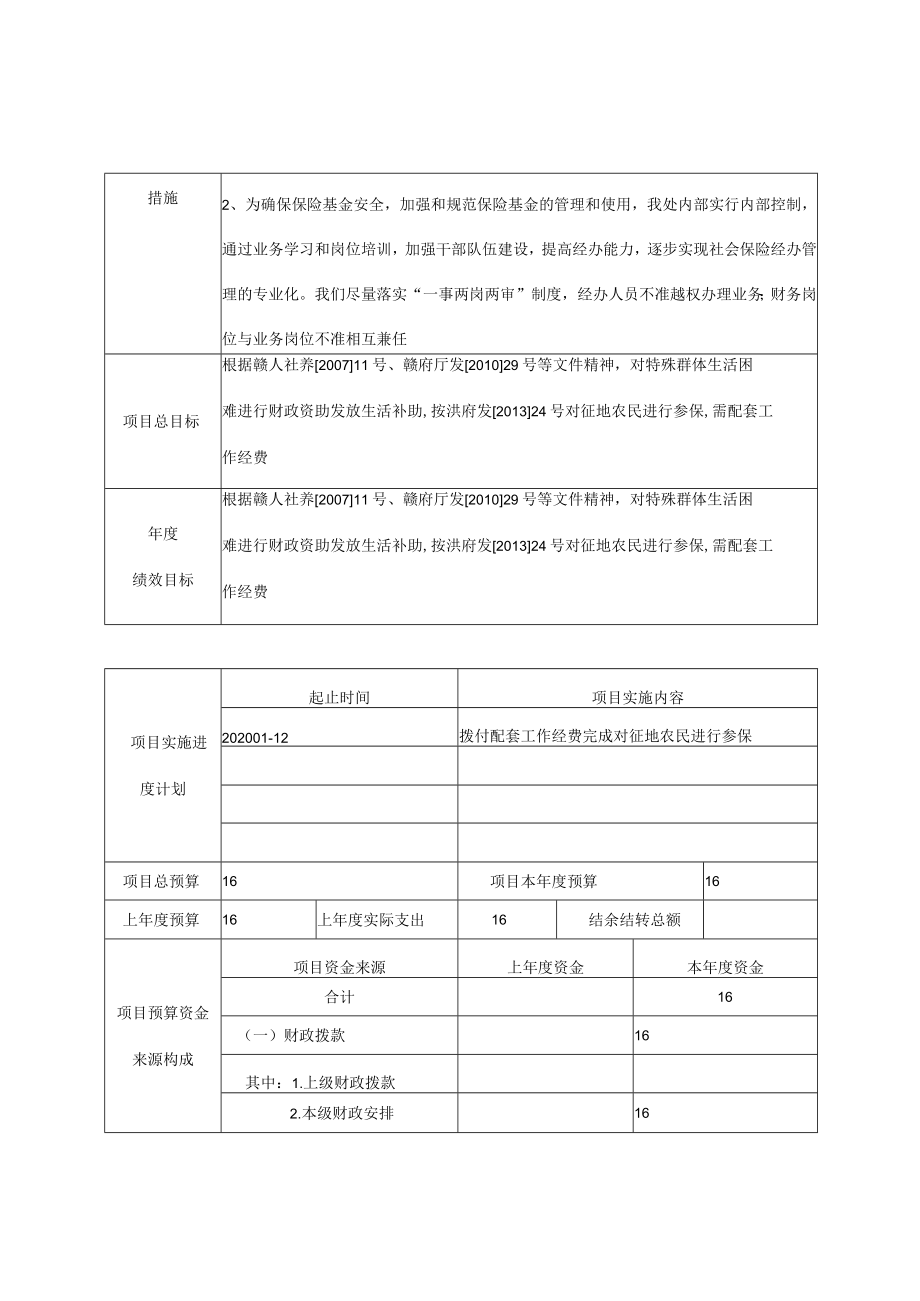 经开区预算绩效目标申报表.docx_第3页