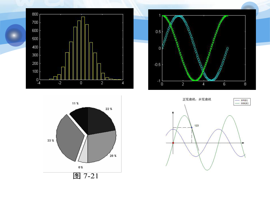 MATLAB程序文件.ppt_第3页