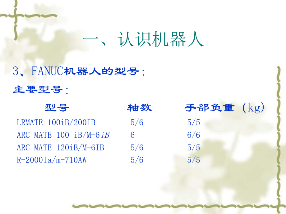 FANUC机器人培训教程.ppt_第3页