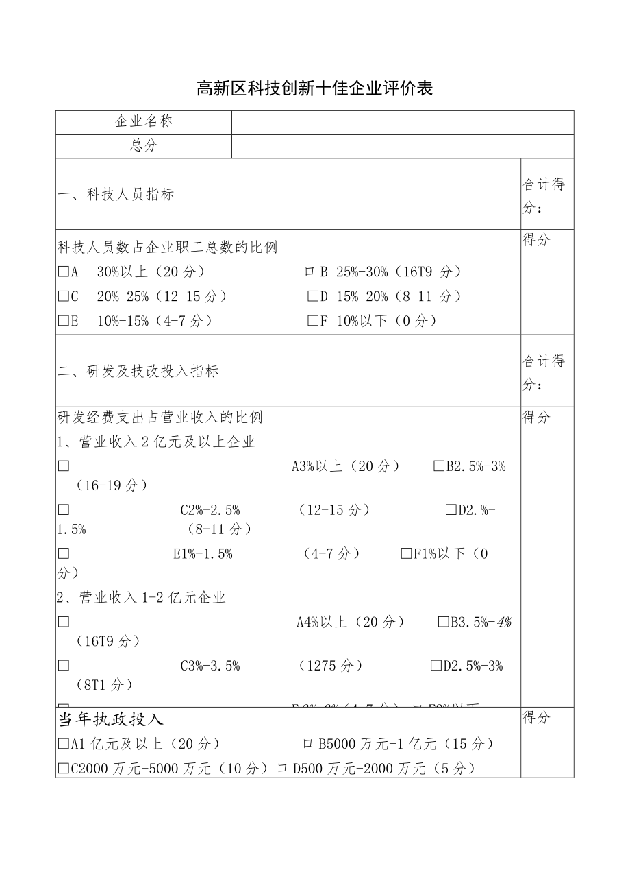 高新区科技创新十佳企业评价表.docx_第1页